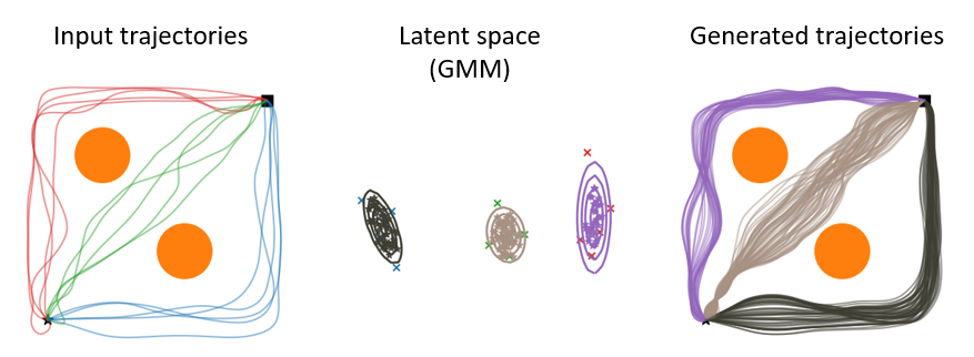 description of image